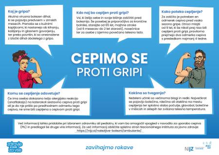 Cepljenje-gripa_