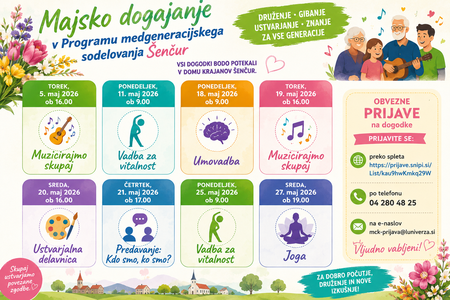 Aktivnosti VGC MAJ 2026