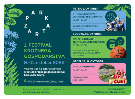 1 festival krožnega gospodarstva